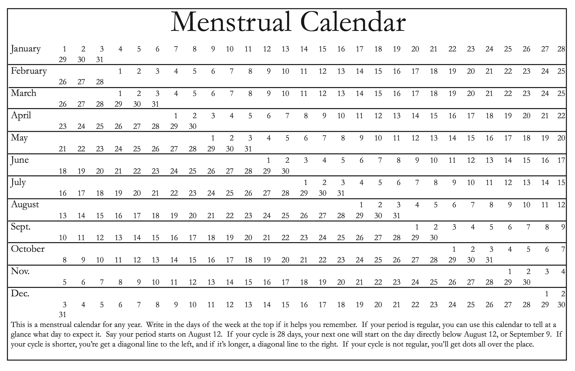 Menstrual Chart Printable